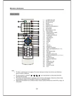 Предварительный просмотр 15 страницы Sunstech DX-T700 User Manual