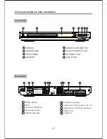 Предварительный просмотр 55 страницы Sunstech DX-T700 User Manual