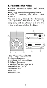 Предварительный просмотр 6 страницы Sunstech GRECO User Manual