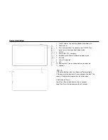 Preview for 2 page of Sunstech KIDS9QC 8GB User Manual