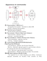 Предварительный просмотр 33 страницы Sunstech NEPTUN User Manual