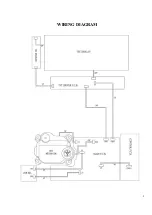 Preview for 5 page of Sunstech PLF-77TD Service Manual