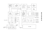 Preview for 6 page of Sunstech PLF-77TD Service Manual