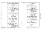 Предварительный просмотр 16 страницы Sunstech PLF-77TD Service Manual