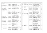 Предварительный просмотр 18 страницы Sunstech PLF-77TD Service Manual