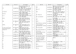 Preview for 23 page of Sunstech PLF-77TD Service Manual