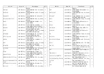 Preview for 24 page of Sunstech PLF-77TD Service Manual