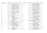 Preview for 27 page of Sunstech PLF-77TD Service Manual