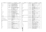 Preview for 28 page of Sunstech PLF-77TD Service Manual