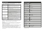 Preview for 41 page of Sunstech PXRC5CD Instruction Manual