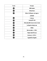 Предварительный просмотр 39 страницы Sunstech SPUBT700 User Manual