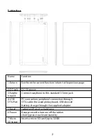 Предварительный просмотр 4 страницы Sunstech TAB109QC User Manual