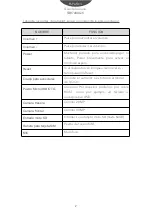 Preview for 22 page of Sunstech TAB743GQC User Manual