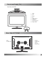 Preview for 20 page of Sunstech TLE9 User Manual