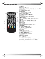 Preview for 21 page of Sunstech TLE9 User Manual