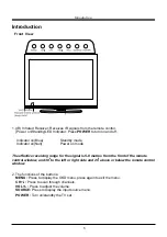 Preview for 6 page of Sunstech TLEI19 Instruction Manual