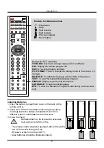 Preview for 9 page of Sunstech TLEI19 Instruction Manual