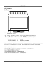 Preview for 6 page of Sunstech TLEI19HD Instruction Manual