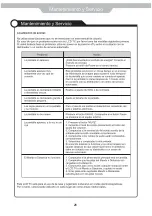 Предварительный просмотр 29 страницы Sunstech TLI1970HD Instruction Manual