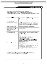 Preview for 91 page of Sunstech TLI1970HD Instruction Manual