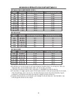 Предварительный просмотр 33 страницы Sunstech TLXRI2280HD User Manual