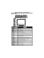 Предварительный просмотр 6 страницы Sunstech TLXRI2485HD User Manual