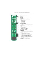 Предварительный просмотр 9 страницы Sunstech TLXRI2485HD User Manual