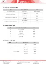 Предварительный просмотр 5 страницы SunStone Power SLPO48-200 User Manual