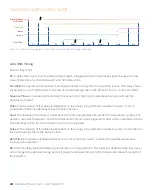 Предварительный просмотр 24 страницы SUNSTONE CDDP-A User Manual