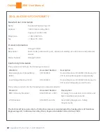 Preview for 46 page of SUNSTONE OMEGA PA 250i User Manual