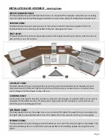 Предварительный просмотр 8 страницы SUNSTONE SUN4B Instruction Manual