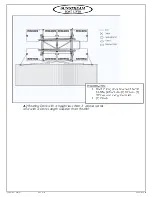 Предварительный просмотр 18 страницы Sunstream BOAT LIFTS FL6012 Assembly And Installation Manual