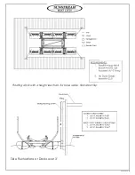 Preview for 28 page of Sunstream FL10014 Use And Installation  Manual