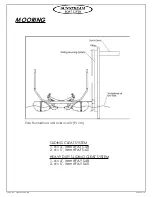 Предварительный просмотр 9 страницы Sunstream FL15023 Operation And Installation Manual