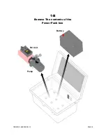 Предварительный просмотр 8 страницы Sunstream SWIFTSHIELD A Series Assembly, Installation And Use Manual