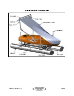 Preview for 4 page of Sunstream Swiftshield SS-AMU13110-FL6B Assembly, Installation And Use Manual