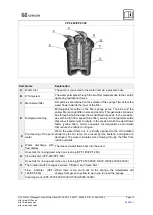 Предварительный просмотр 10 страницы SunSun 50105 Operation Manual