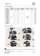 Preview for 6 page of SunSun 50312 Operation Manual