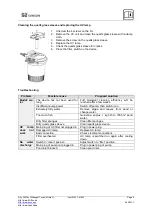 Preview for 9 page of SunSun 51627 Instruction Manual