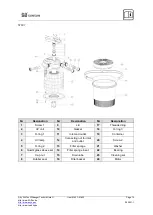 Preview for 14 page of SunSun 51627 Instruction Manual