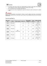 Предварительный просмотр 4 страницы SunSun CHL Series User Manual