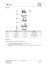 Предварительный просмотр 5 страницы SunSun CHL Series User Manual