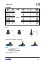 Предварительный просмотр 5 страницы SunSun SuperEco JTP Series Operation Manual