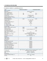 Предварительный просмотр 8 страницы SunSynk 3.6K-SG02LP1 Installer Manual