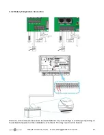 Предварительный просмотр 15 страницы SunSynk 3.6K-SG02LP1 Installer Manual