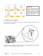 Предварительный просмотр 19 страницы SunSynk 3.6K-SG02LP1 Installer Manual