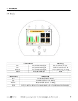 Предварительный просмотр 23 страницы SunSynk 3.6K-SG02LP1 Installer Manual