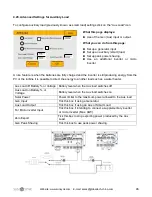 Предварительный просмотр 46 страницы SunSynk 3.6K-SG02LP1 Installer Manual