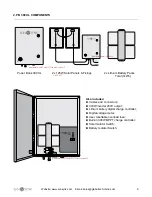 Предварительный просмотр 4 страницы SunSynk 300 XL User Manual