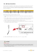 Предварительный просмотр 18 страницы SunSynk ECCO SUN-3.6K-SG04LP1-EU User Manual